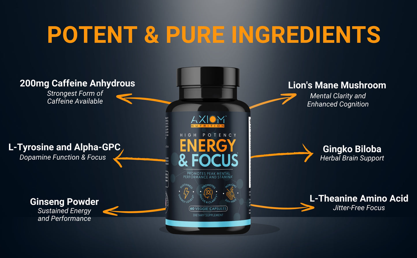 High Potency Energy & Focus - 60 Capsules (30 Servings)